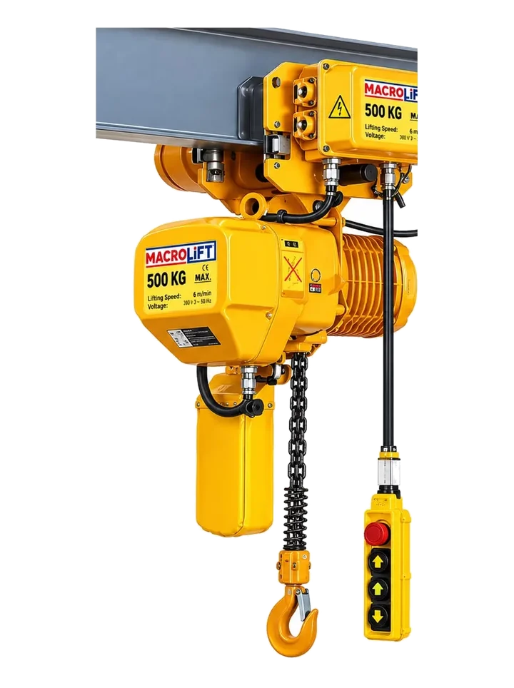 Parts of a monorail hoist: I-beam, Trolley, Hoist body, Hook block, Pendant
